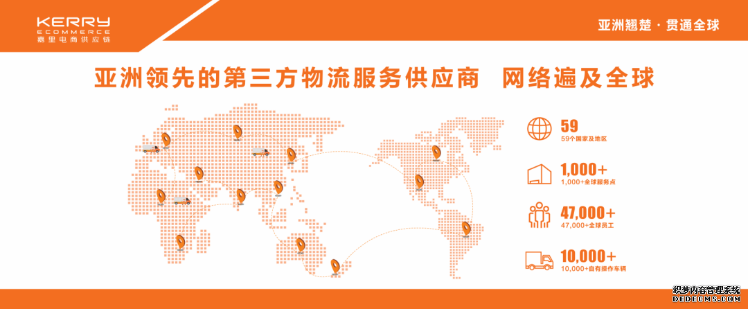 什么是国际专线网络?国际专线网络的特点