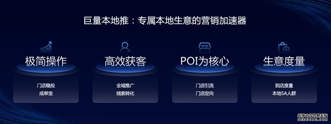 快推广推广如此轻松