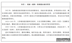 山东省人民政府