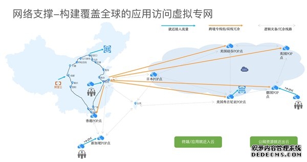 从“猫”叫到AI！30年中国互联网藏着几代人回不去的青春
