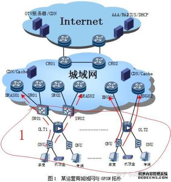 兴火燎原“三把火”：“AI+微隔离+量子”如何重塑金融安全底座
